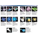 Guía Visual del Mundo Pokemon Libro Oficial Montena Editorial